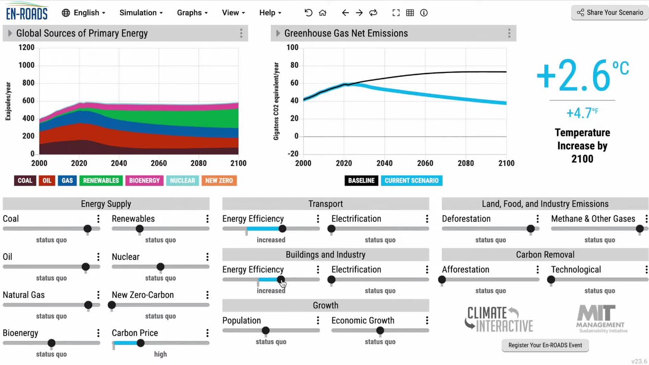 En-ROADS interface with policy sliders, energy and emissions graphs, and a temperature result for an example scenario.
